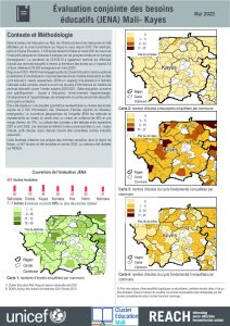 REACH Mali - JENA - Factsheet Kayes - Mai 2022