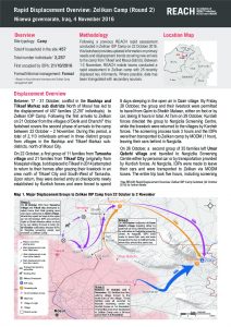 Mosul Displacement Overview: Zelikan Camp (round 2)
