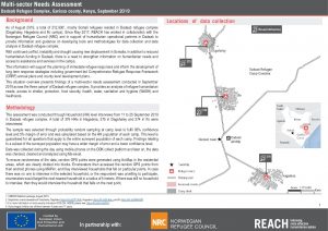 MSNA Dadaab situation overview, Kenya - September 2019
