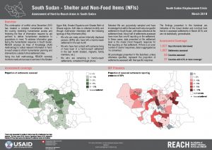 SSD_Factsheet_Assessment of Hard-to-Reach Areas Shelter_March 2018