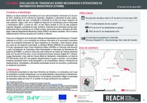 Evaluación de Tendencias sobre Necesidades e Intenciones de Movimientos Migratorios (ETNIMM), informe de la primera ronda - Mayo 2021