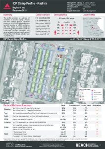 IRQ_factsheet_Kadhra_camp_profile_december2015