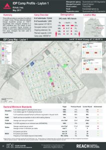 IRQ_Factsheet_Laylan 1 IDP Camp Profile_May 2017
