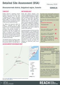DSA III Factsheet Dhuusamarreeb, Somalia - February 2020