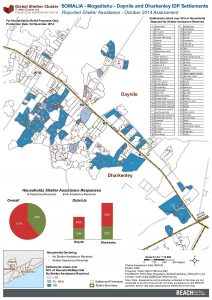 SOM_Map_Mogadishu_ShelterAssistance_04Dec2014_A4