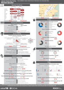 LBN_Profile_HCV_LBN24025_Jul2015