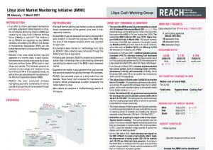 Libya Joint Market Monitoring Initiative (JMMI) Situation Overview - March 2021