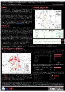 REACH BFA Humanitarian Situation Monitoring Nord Avril 2020