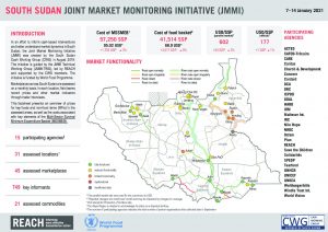 Joint Market Monitoring Initiative (JMMI) Factsheet, South Sudan – January 2021