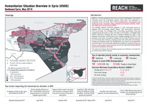 SYR_Factsheet_HSOS Regional Factsheet_Northeast Syria_May 2019