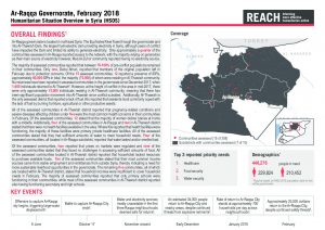 SYR_Factsheet_HSOS Governorate Factsheet_Ar Raqqa_February 2018