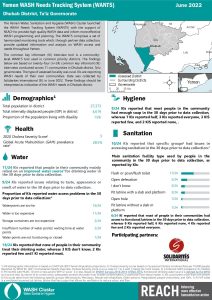REACH YEM Factsheet WASH WANTS Common KI Dhubab District June2022
