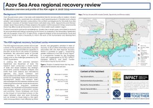 Azov Sea Area Recovery Factsheet 1, Characteristics of the ASA in 2019