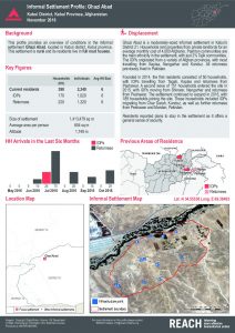 afg_factsheet_Ghazi Abad_November 2016