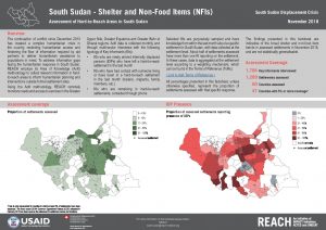 REACH_SSD_Factsheet_Assessment of Hard-to-Reach Areas Shelter_November 2018