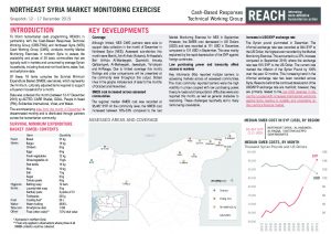 Market Monitoring in Northeast Syria - December 2019