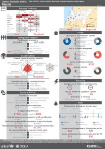 LBN_Profile_HCV_LBN33181_Jul2015