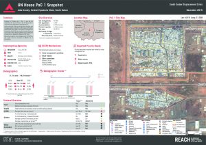 SDD_Factsheet_Juba_Camp_PoC1SiteSnapshot_07Dec2015