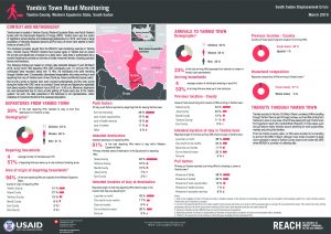 SSD_Factsheet_Yambio Road Monitoring_March 2019