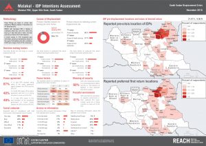 SSD_Factsheet_Malakal_Camp_IDPIntentionnSurvey_18Dec2015