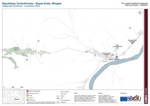AGORA – Diagnostic territorial de Mingala, RCA, novembre 2020
