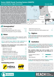 REACH YEM Factsheet WASH WANTS Cholera KI Ash Shahil District November 2022