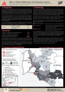 REACH_SYR_Factsheet_South Syria_Camps Sites Profiles_May 2018