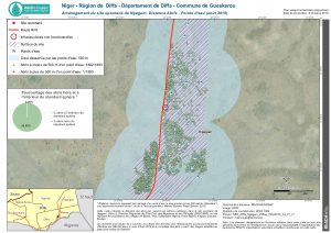 NER_Diffa_Ngagam_PtEau_6Oct2016_A3_Fr_v1