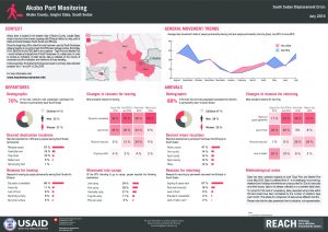 SSD_Factsheet_Akobo_PortMonitoring_July2016