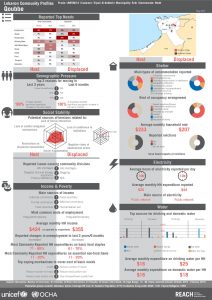 LBN_Profile_HCV_LBN56010_Jul2015