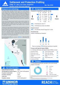 BGD_Factsheet_SPP Camp 12_December 2018