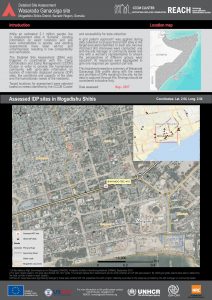 SOM_Factsheet_DSA Site Level_Mogadishu Shibis District_July 2018