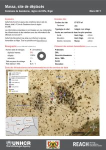 NER_HCR_Factsheet_Profil Site de Déplacés_Commune de Gueskerou_Massa_Mars 2017.pdf