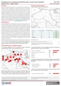 Evaluation de la situation humanitaire dans la zone Trois Frontières, région du Sahel (Burkina Faso), factsheet – Mars 2020