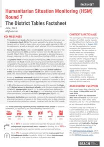 REACH Afghanistan Factsheet HSM R7 District profile Tables - June 2024