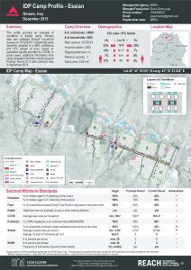 IRQ_factsheet_Essian_camp_profile_december2015