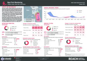 SSD_Factsheet_Port Monitoring Nyal_January 2018