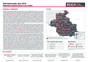SYR_Factsheet_HSOS Governorate Factsheet_Idleb_April 2018