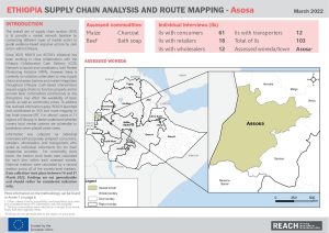 ETH_REACH_SCA_regional_Asosa