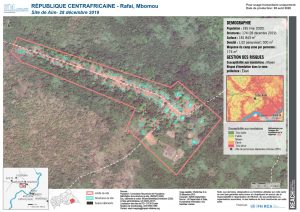 CAR IDP Site Profiling Aim (A4) [05082020]