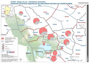 REACH_TCD_LacTchad_Distribution Alimentaire_03aout2016_A3