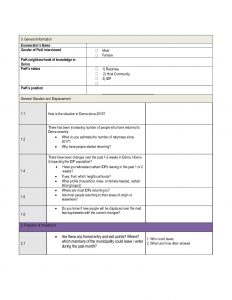 LBY_Methodology & Tools_Multisector Needs Assessment_PwK Tool_Derna_July 2017_EN