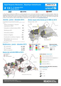 CAR_Factsheet_Rapid Reponse Mechanism Bulletin #13_December 2015_French