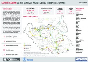 South Sudan – Joint Market Monitoring Initiative (JMMI) – June 2021 Factsheet