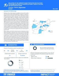 REACH AFG PARR Evaluation OVERALL Factsheet