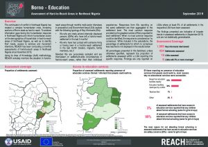 Hard-to-Reach Education Factsheet in Borno State, Nigeria - September 2019