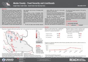 Food Security & Livelihoods Factsheets - Greater Upper Nile Counties, South Sudan - December 2019