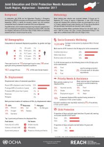 AFG_Factsheet_Joint Education Needs Assessment - South Region_September 2017