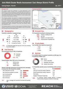 SOM_Factsheet_JMCNA Ceel Afweyn District_July 2017