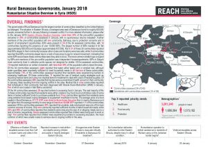 SYR_Factsheet_HSOS Governorate Factsheet_Rural Damascus_January 2018
